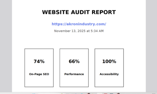 EEAT Dashboard Overview